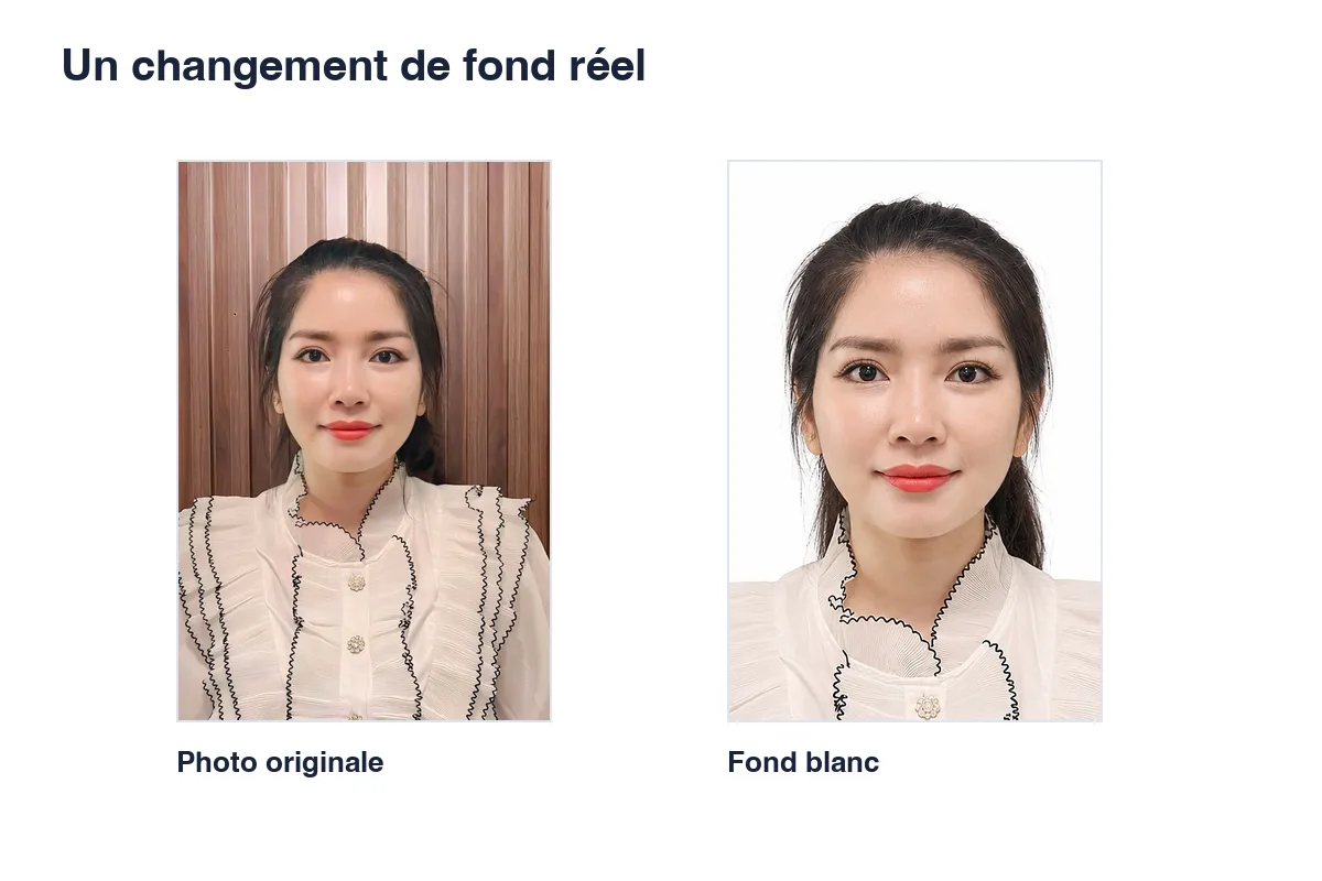 Portrait réel avant et après le changement du fond en blanc sur Rakuphoto.