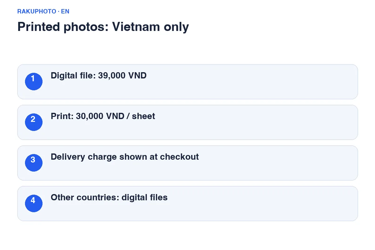 Vietnam pricing: USD 4.49 for the digital file and 30,000 VND per print sheet. Check delivery fees in the order.