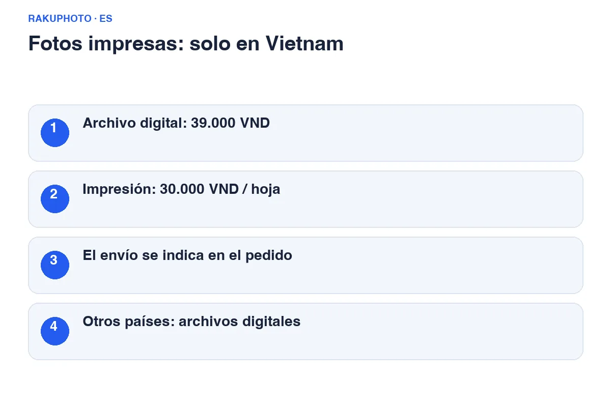 Precios en Vietnam: USD 4.49 por el archivo digital y 30.000 VND por hoja impresa. Consulta el envío en tu pedido.