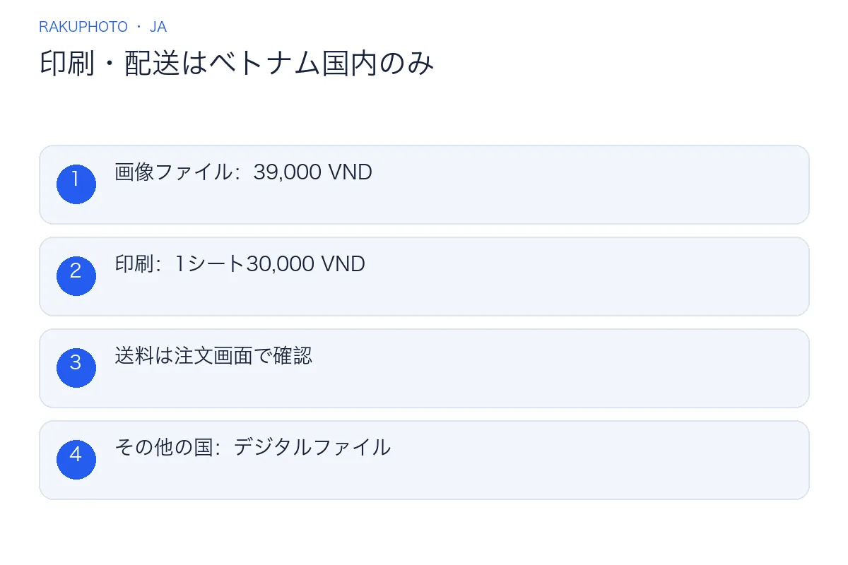ベトナムでの料金は画像ファイルUSD 4.49、印刷1シート30,000VND。送料は注文画面で確認します。