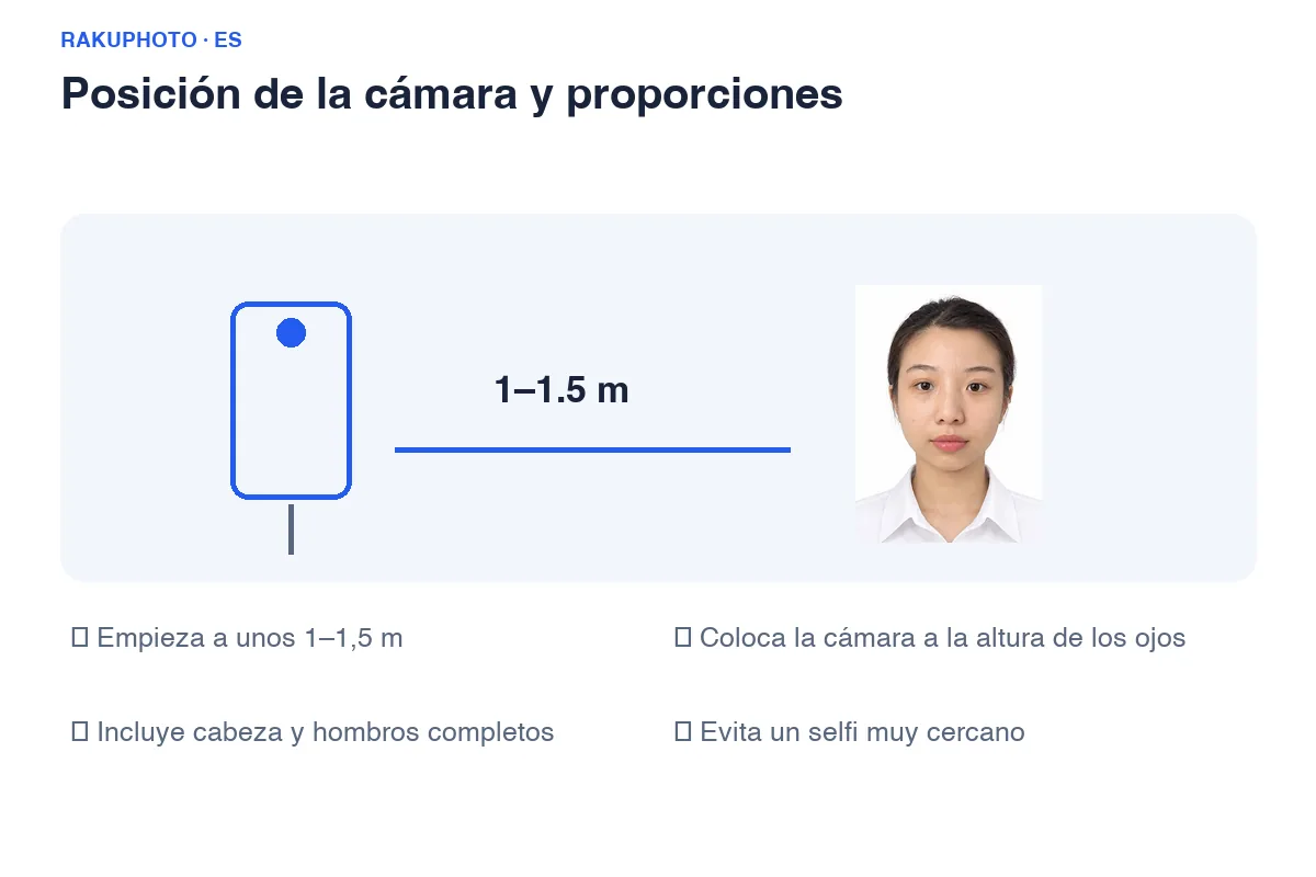 Empieza a unos 1–1,5 metros, coloca la cámara a la altura de los ojos y deja espacio alrededor de cabeza y hombros.