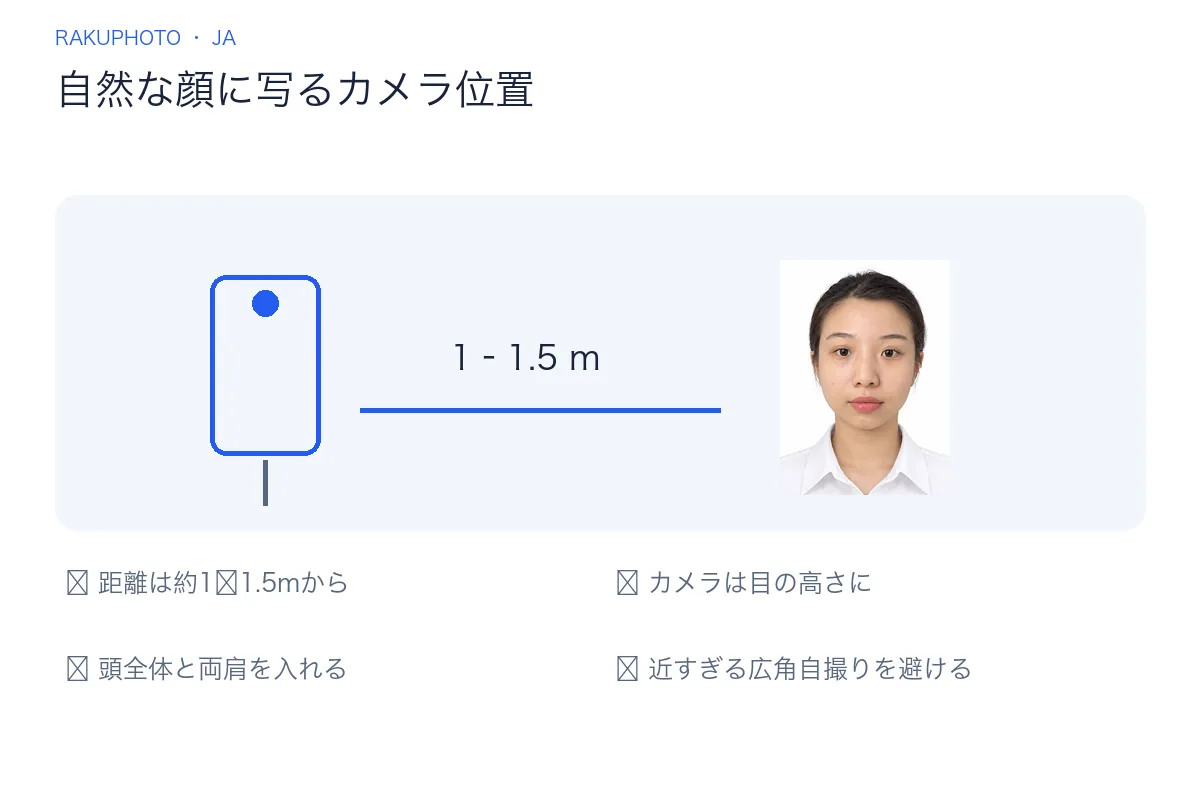 約1〜1.5mの距離から、目の高さにカメラを固定します。頭と両肩の周囲に余白を残して撮影します。