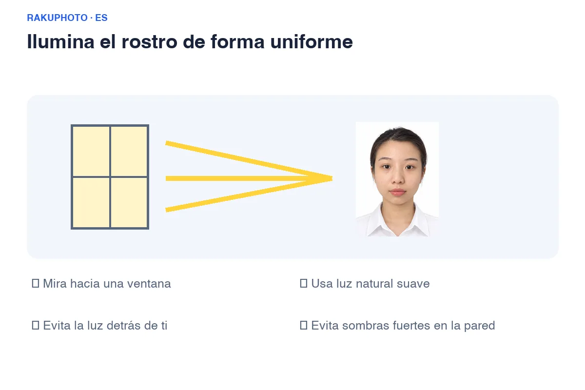 Sitúate de frente a una ventana con luz suave, ilumina ambos lados del rostro y sepárate de la pared.
