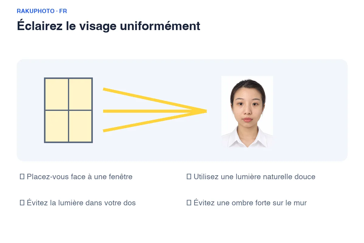 Placez-vous face à une fenêtre, éclairez les deux côtés du visage avec une lumière douce et éloignez-vous du mur.