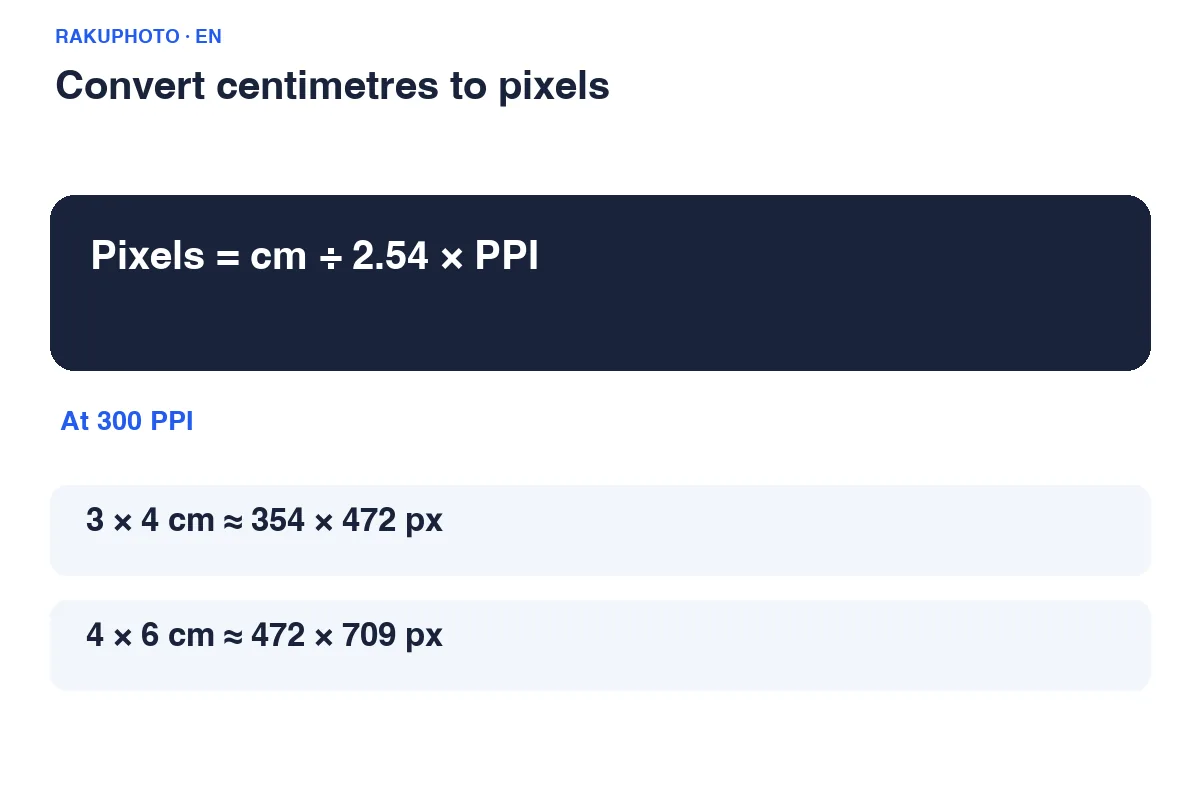 At 300 PPI, 3×4 cm is about 354×472 pixels and 4×6 cm about 472×709 pixels. Rounding is normal.