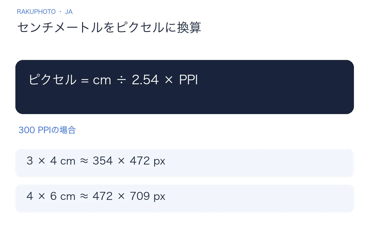 300PPIでは、3×4cmは約354×472ピクセル、4×6cmは約472×709ピクセルに相当します。