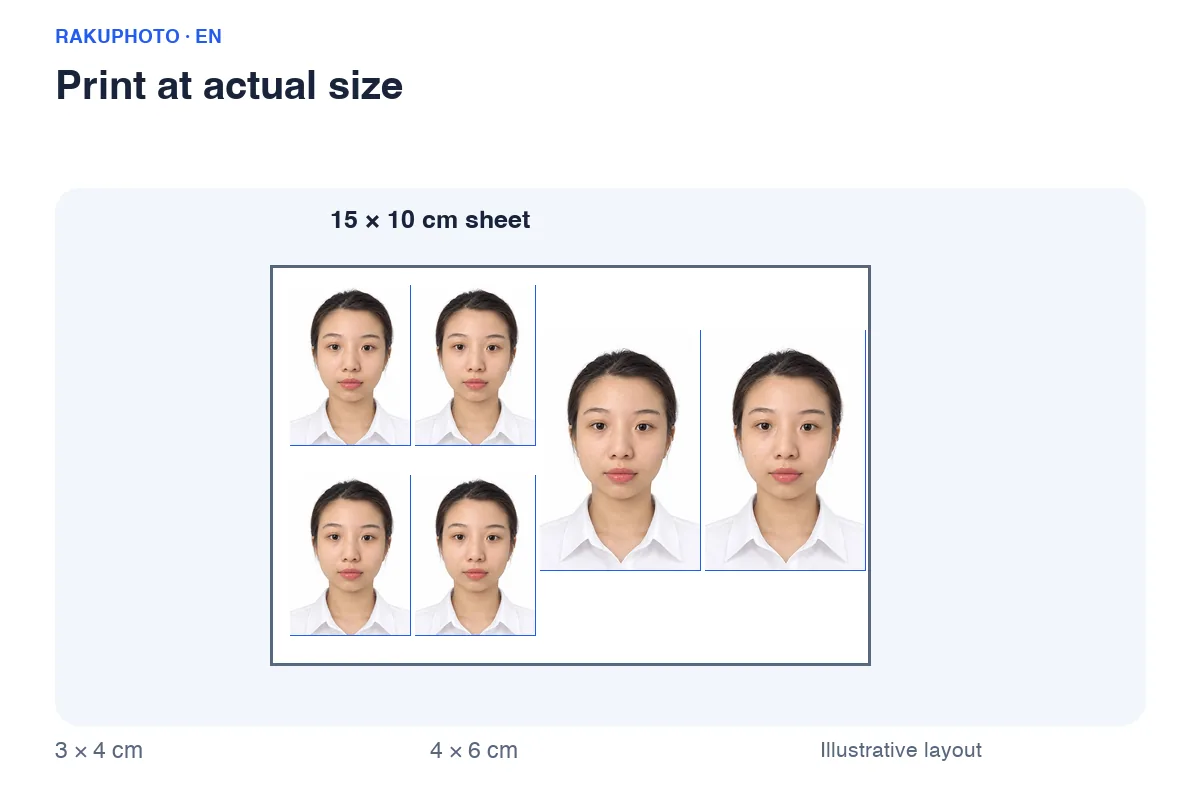 An example 15×10 cm print sheet. Each photo keeps its chosen dimensions; the actual quantity depends on the layout.