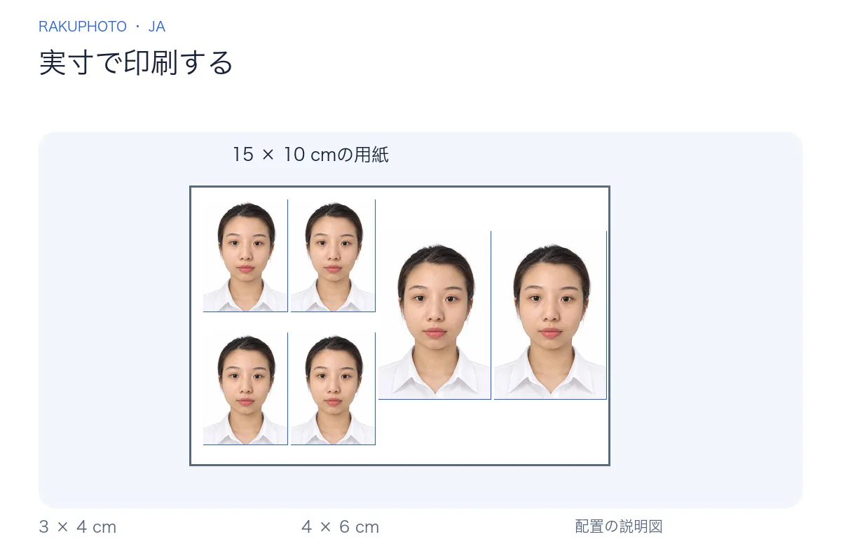 15×10cmの印刷用紙の配置例。各写真のサイズを維持します。収まる枚数はレイアウトによって異なります。