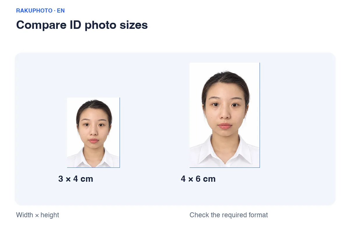 The same portrait in 3×4 and 4×6 cm photo frames.