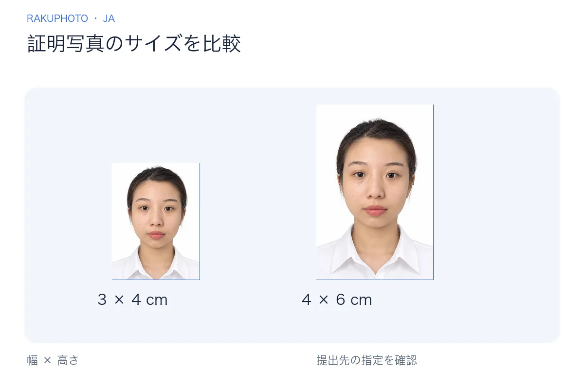 3×4cm写真は幅3cm・高さ4cm、4×6cm写真は幅4cm・高さ6cmです。